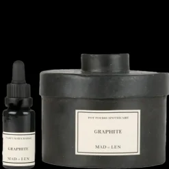 Mad et Len Unisexe*Grand Pot Pourri Apothicaire
